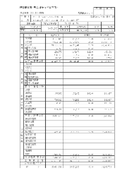 現場清算書